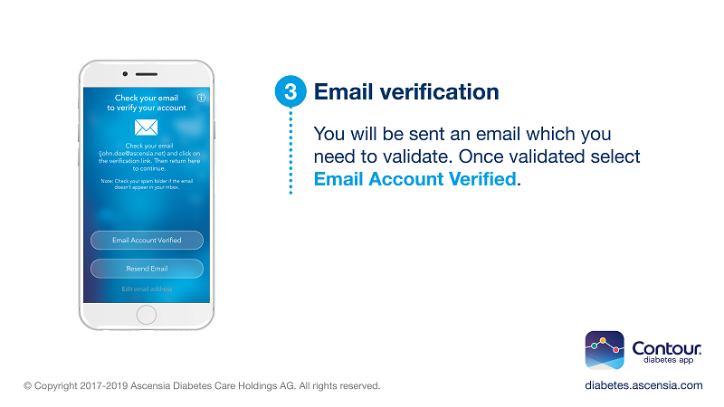 An email verification will be sent to you